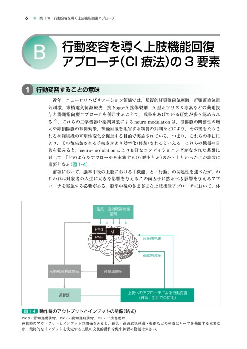 行動変容を導く！］上肢機能回復アプローチ－脳卒中上肢麻痺