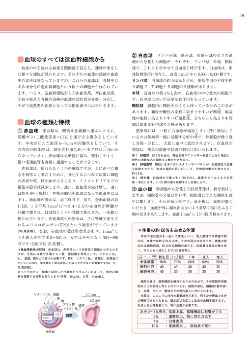 目でみるからだのメカニズム 第2版 | 堺 章 |本 | 通販 | Amazon