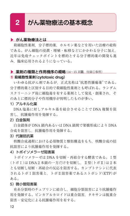 がん診療レジデントマニュアル第7版 立ち読み