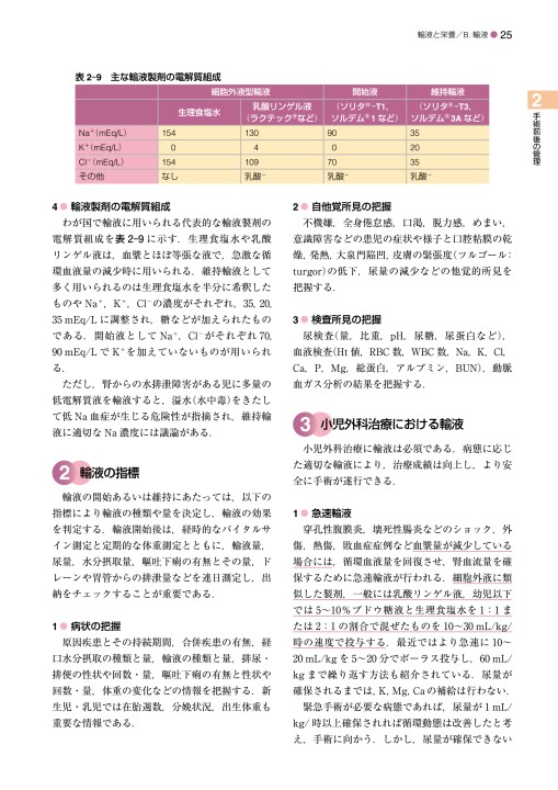 標準小児外科学 第7版』立読み