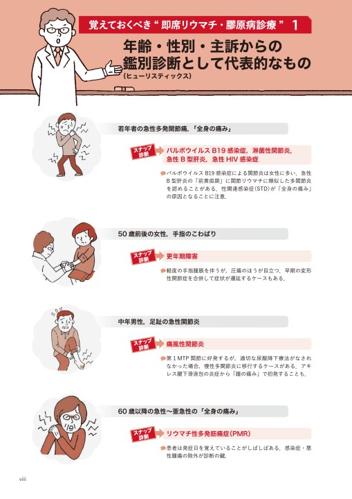 ロジックで進める］リウマチ・膠原病診療』 立ち読み