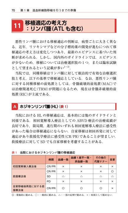 造血幹細胞移植ポケットマニュアル』 立ち読み