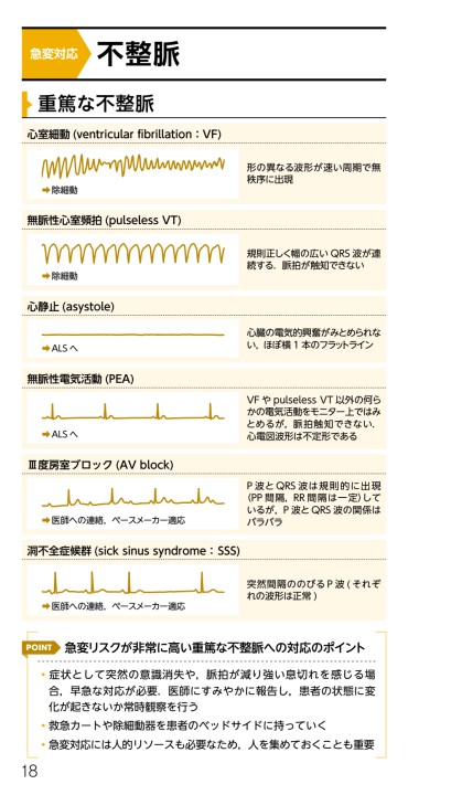 ナースポケットマニュアル』立ち読み