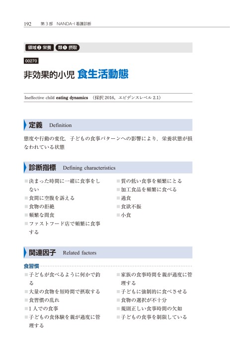 Nanda I 看護診断 定義と分類 18 原書第11版 立ち読み Nanda I 看護診断 定義と分類 18 原書第11版 立ち読み