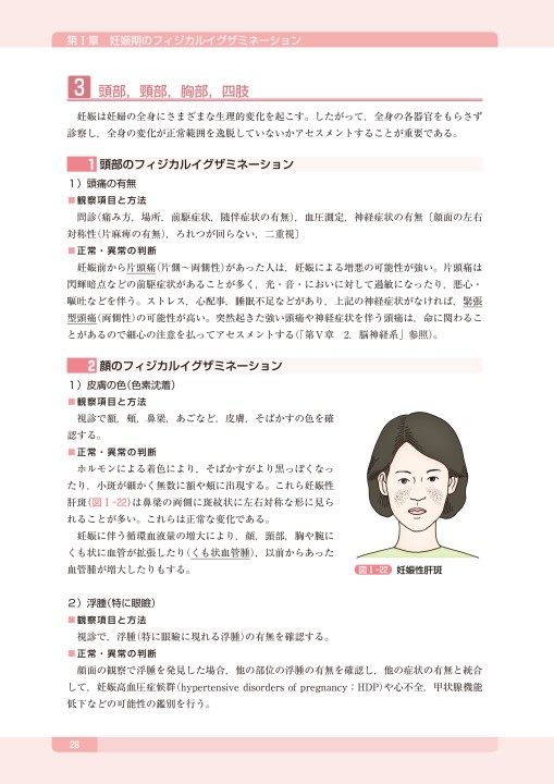 アセスメント力を磨く助産師のためのフィジカルイグザミネーション 立ち読み