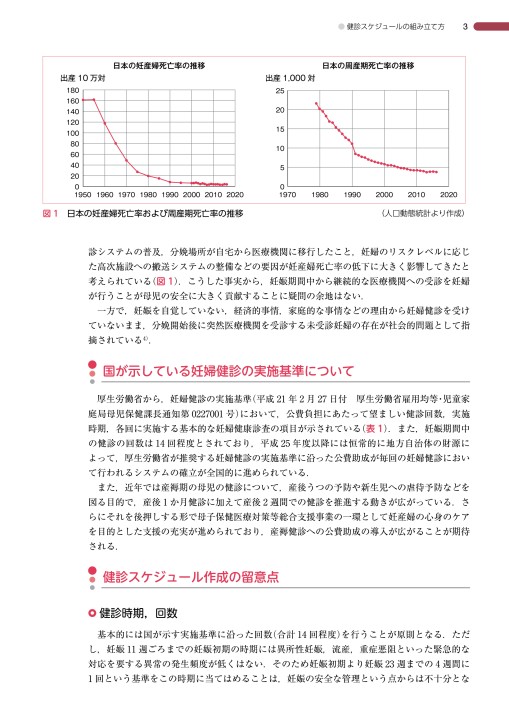 週数別 妊婦健診マニュアル』 立ち読み