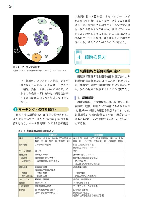 細胞診を学ぶ人のために第6版』 立ち読み