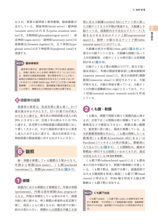 標準脳神経外科学 第15版』 立ち読み