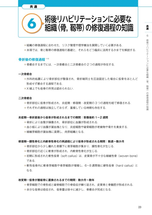 こんなときどうする! 整形外科術後リハビリテーションのすすめかた