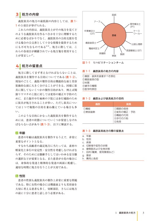 商品詳細ページ | メディカルブックセンター
