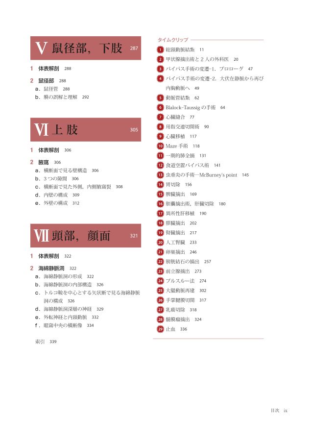 外科医のための局所解剖学序説_立読み
