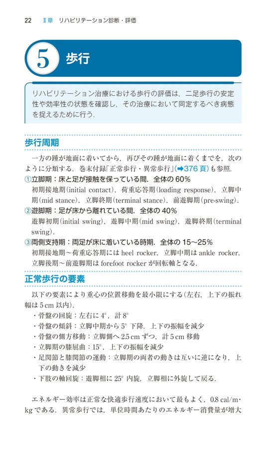 リハビリテーションレジデントマニュアル_第4版_立読み