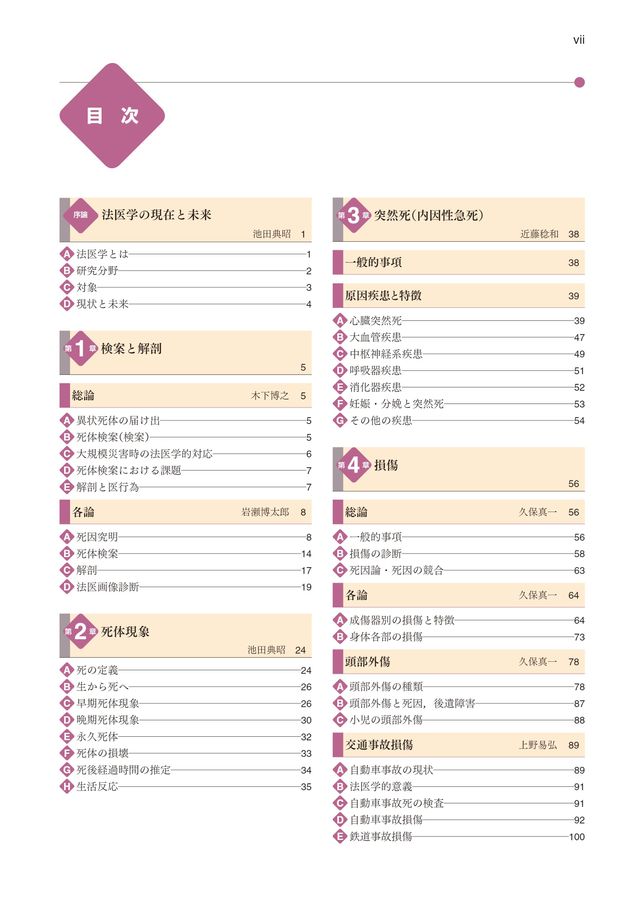 標準薬理学 第8版 (STANDARD TEXTBOOK) 標準薬理学 第8版 (STANDARD TEXTBOOK) | 飯野 正光 |本 | 通販