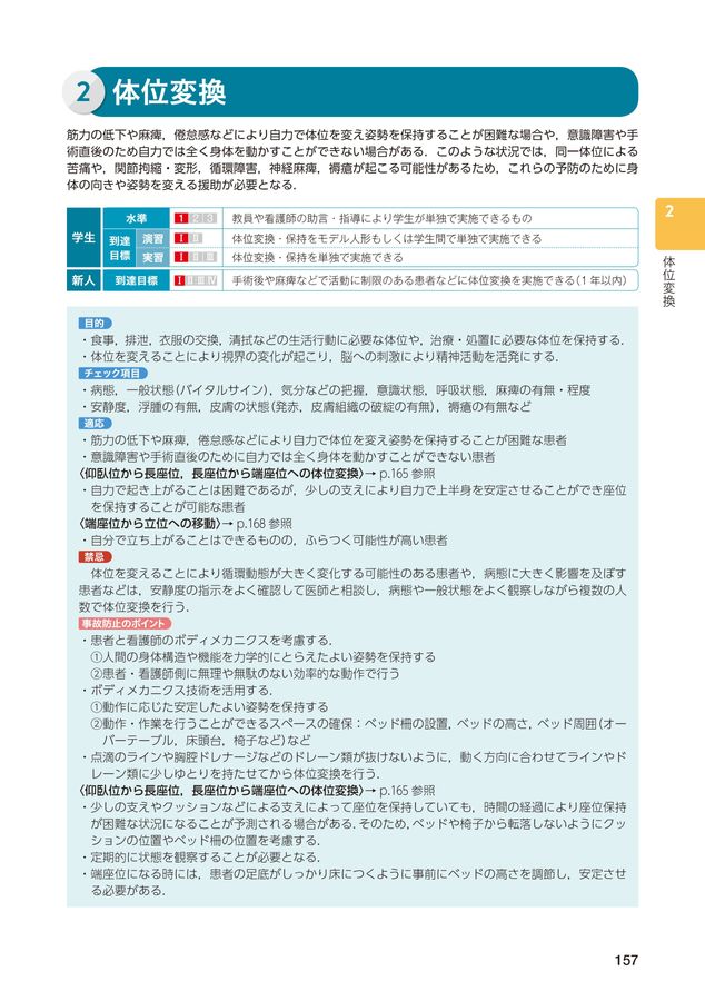 根拠と事故防止からみた基礎・臨床看護技術_第3版_立読み