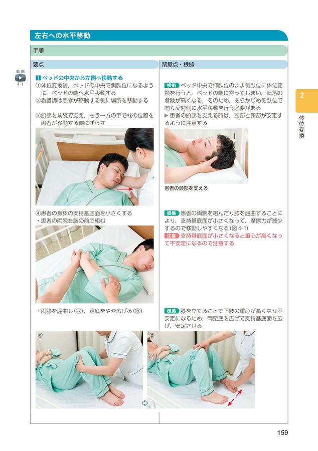 根拠と事故防止からみた基礎・臨床看護技術_第3版_立読み