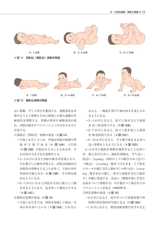標準理学療法学 41XeeKX7byL.jpg