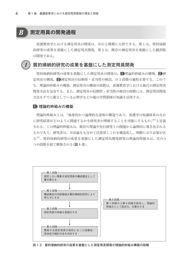 看護実践・教育のための測定用具ファイル_第4版_立読み