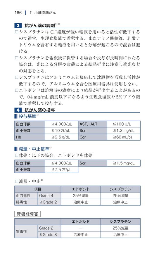 がん化学療法レジメン管理マニュアル_第4版_立読み