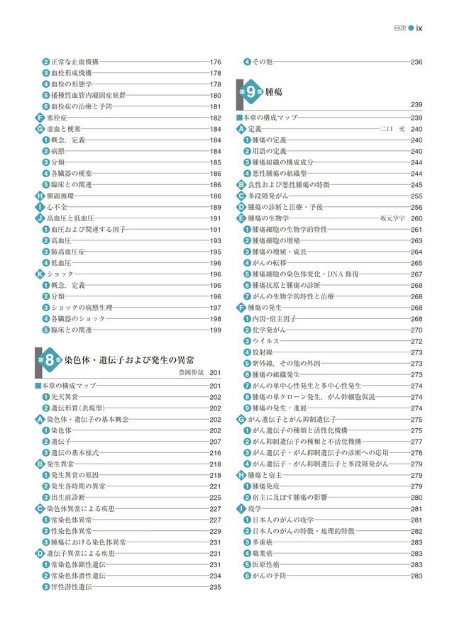 標準病理学_第7版_立読み