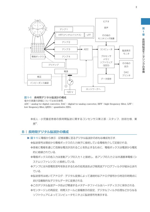 脳波で診る救命救急_意識障害を読み解くための脳波ガイドブック_立読み