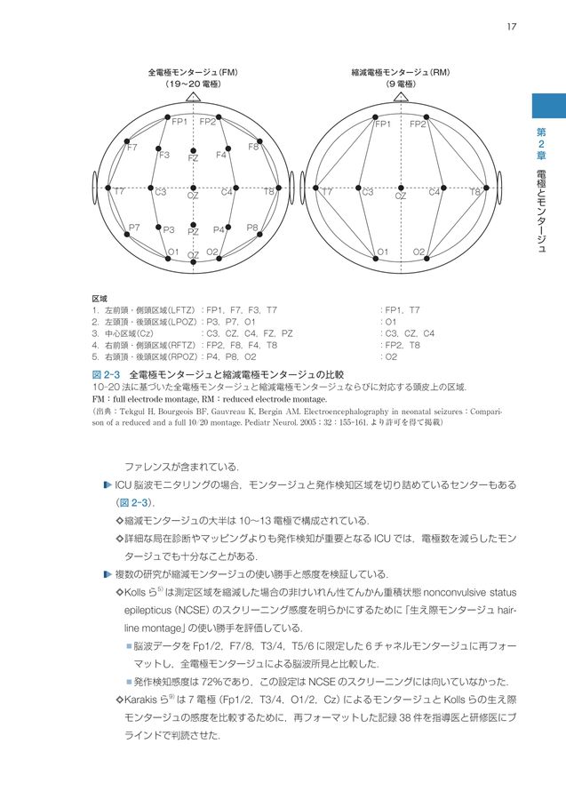 脳波で診る救命救急_意識障害を読み解くための脳波ガイドブック_立読み 脳波で診る救命救急_意識障害を読み解くための脳波ガイドブック_立読み