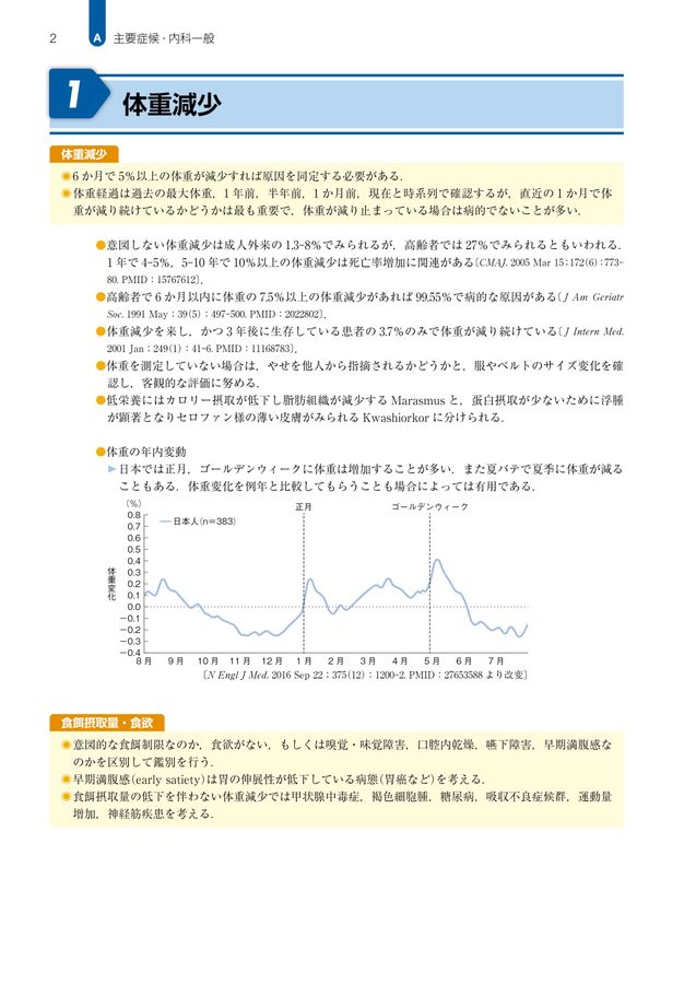 【裁断済み】内科診断リファレンス第2版 ジェネラリストのための内科診断リファレンス 第2版 | 書籍詳細