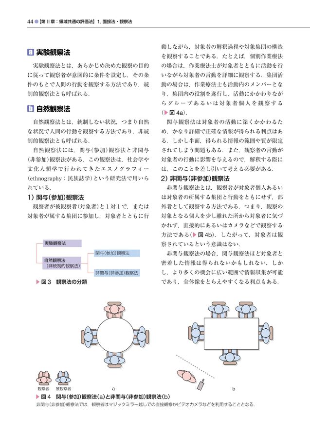 標準作業療法学_専門分野_作業療法評価学_第4版_立読み