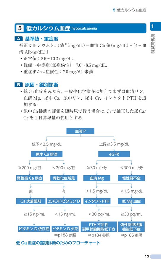 内分泌代謝疾患レジデントマニュアル_第5版_立読み