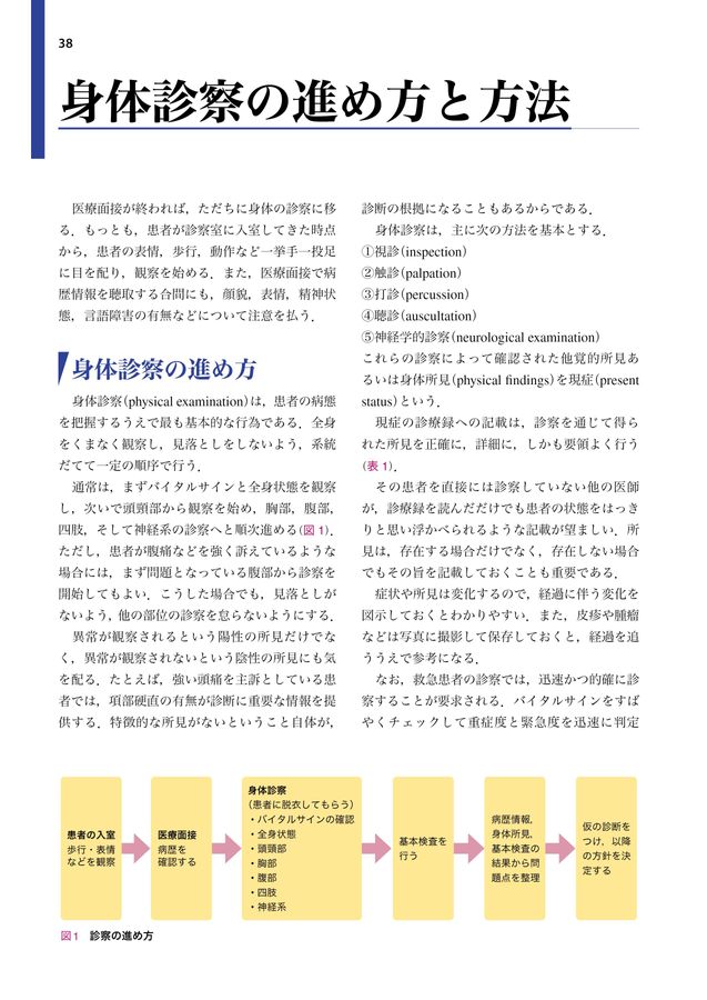 内科診断学_第4版_立読み