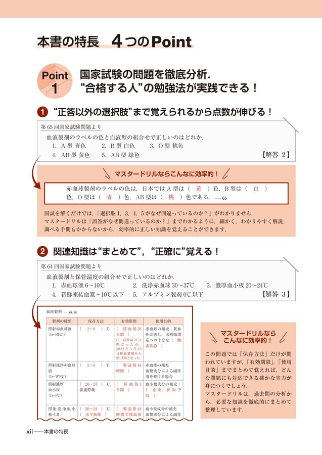 臨床検査技師国家試験対策マスタードリル2024_2025年国試対応