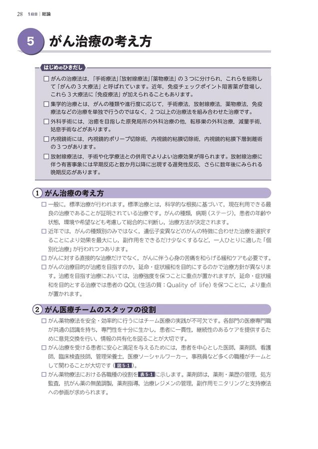 がん薬物療法のひきだし 第2版: 腫瘍薬学の基本から応用まで がん薬物療法のひきだし 第2版 腫瘍薬学の基本から応用まで 医学