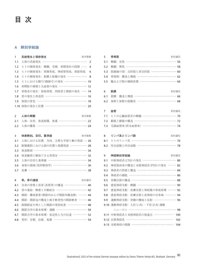 プロメテウス解剖学アトラス_解剖学総論／運動器系_第4版_立読み