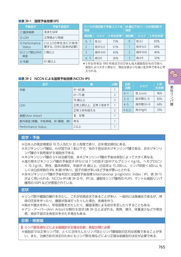 病期・病態・重症度からみた_疾患別看護過程＋病態関連図_第5版_立読み