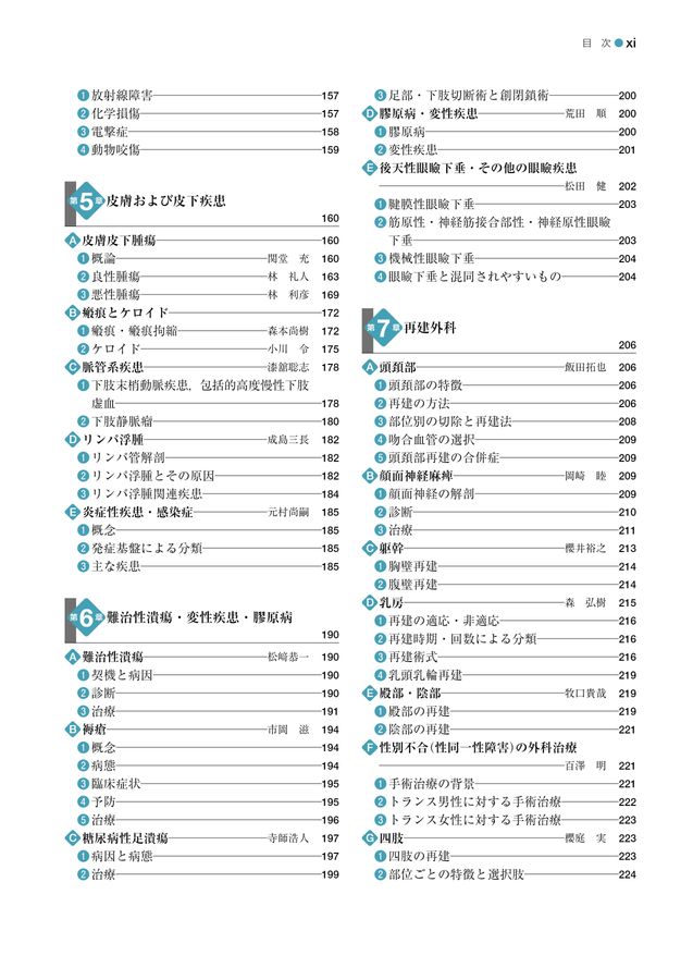 標準形成外科学_第8版_立読み