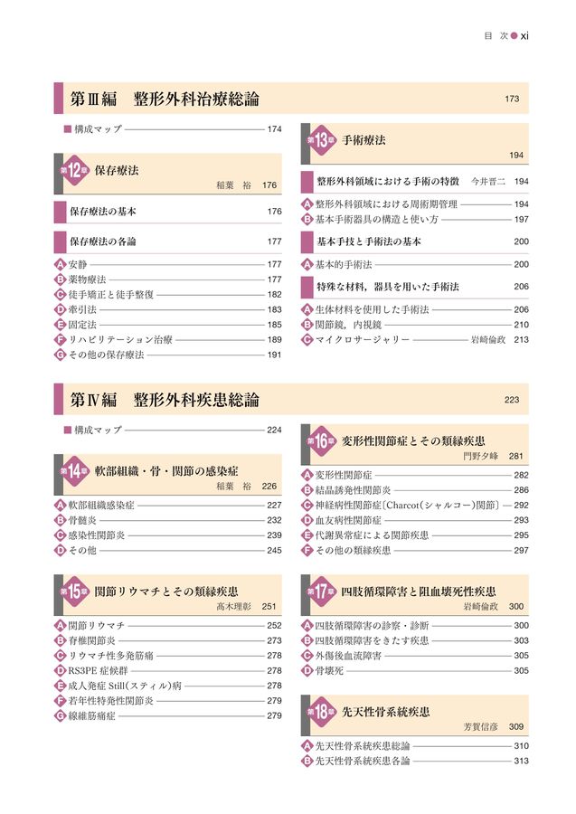 標準整形外科学_第16版_立読み