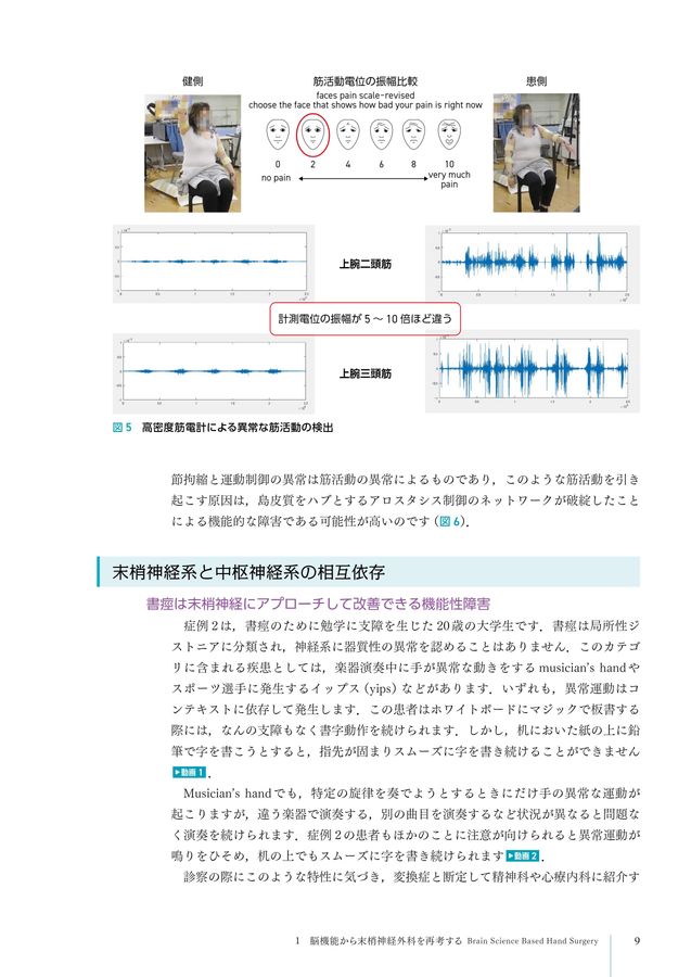 末梢神経外科×神経科学_立読み