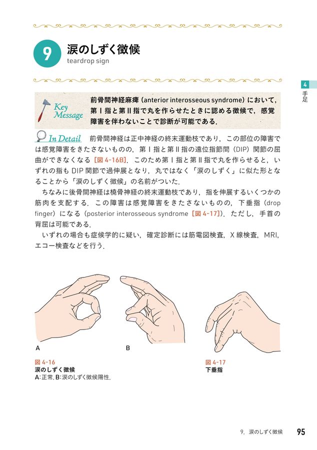 下畑享良_神経症候学note_立読み