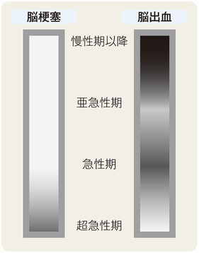 018頁・図（正）