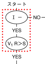 図（誤）