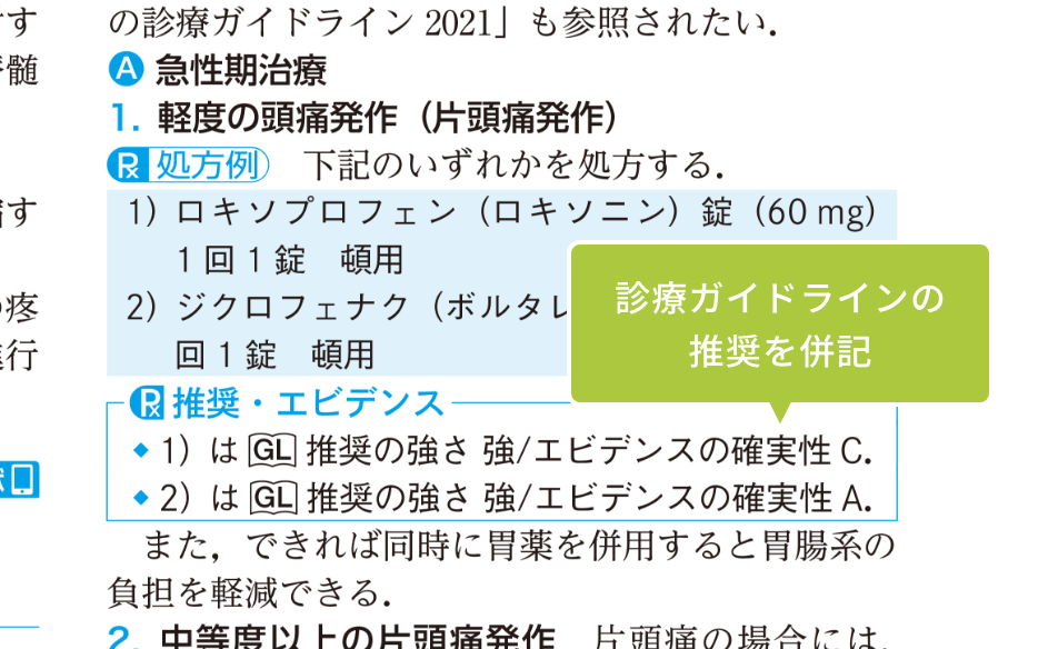 おもな処方例の<br class='dn-landscape'>「推奨・エビデンス」を掲載