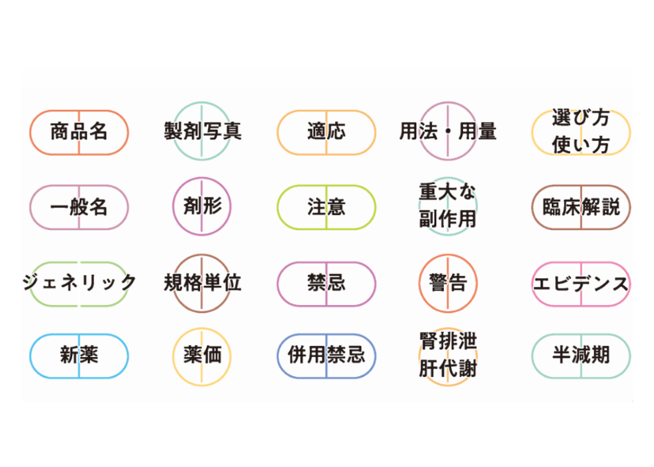 薬の基本情報とオリジナル情報が充実