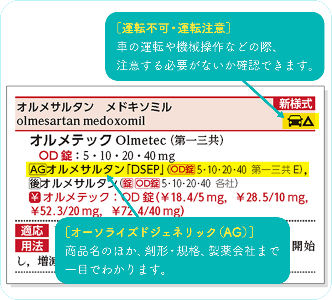 運転不可・運転注意　オーソライズドジェネリック（AG）