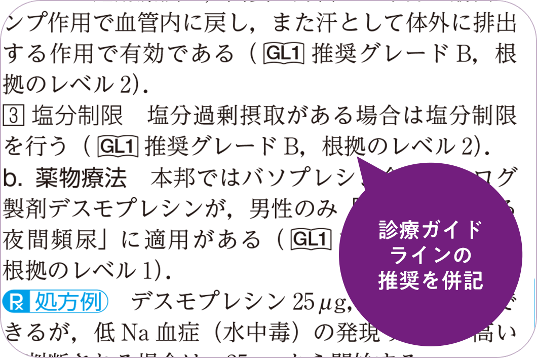 診察ガイドラインの推奨を併記