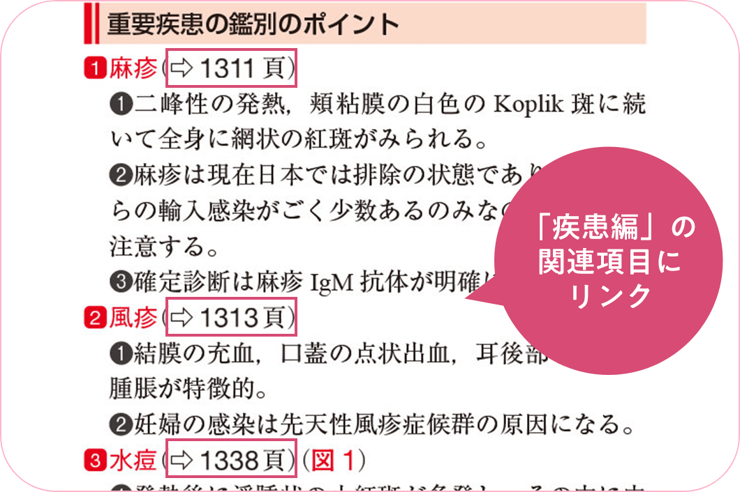 「疾患編」の関連項目にリンク
