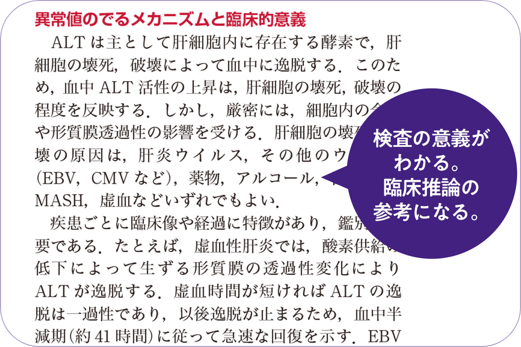 検査の意義がわかる。臨床推論の参考になる。